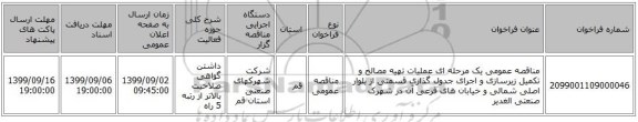 مناقصه عمومی یک مرحله ای عملیات تهیه مصالح و تکمیل زیرسازی و اجرای جدول گذاری قسمتی از بلوار اصلی شمالی و خیابان های فرعی آن در شهرک صنعتی الغدیر
