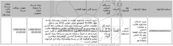 خرید خدمات مشاوره نظارت بر عملیات اجرایی بهسازی قطعه دوم راه اصلی انزلی – رضوانشهر
