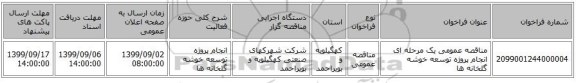 مناقصه عمومی یک مرحله ای انجام پروژه توسعه خوشه گلخانه ها
