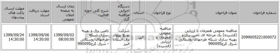 مناقصه عمومی همزمان با ارزیابی (فشرده) یک مرحله ای تامین برق و بهینه سازی شبکه طرحهای روستائی - شرق کرج990095