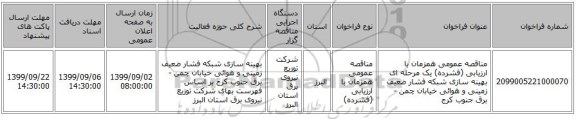 مناقصه عمومی همزمان با ارزیابی (فشرده) یک مرحله ای بهینه سازی شبکه فشار ضعیف زمینی و هوائی خیابان چمن - برق جنوب کرج