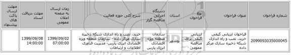 فراخوان ارزیابی کیفی خرید، نصب و راه اندازی شبکه ذخیره سازی مرکز داده 