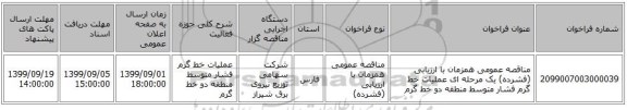 مناقصه عمومی همزمان با ارزیابی (فشرده) یک مرحله ای عملیات خط گرم فشار متوسط منطقه دو خط گرم