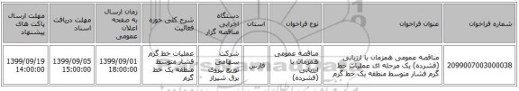 مناقصه عمومی همزمان با ارزیابی (فشرده) یک مرحله ای عملیات خط گرم فشار متوسط منطقه یک خط گرم