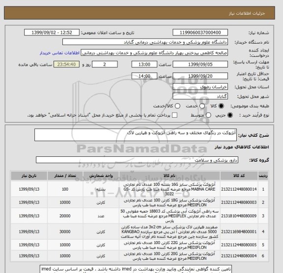 استعلام آنژیوکت در رنگهای مختلف و سه راهی آنژیوکت و هپارین لاک