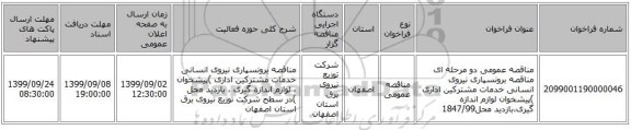 مناقصه عمومی دو مرحله ای مناقصه برونسپاری نیروی انسانی خدمات مشترکین اداری )پیشخوان لوازم اندازه گیری،بازدید محل1847/99