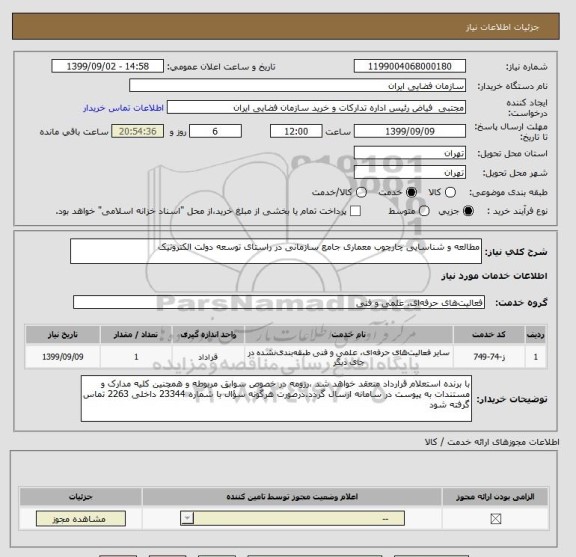 استعلام مطالعه و شناسایی چارچوب معماری جامع سازمانی در راستای توسعه دولت الکترونیک 
