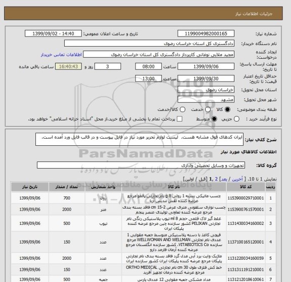 استعلام ایران کدهای فوق مشابه هست.  لیست لوازم تحریر مورد نیاز در فایل پیوست و در قالب فایل ورد آمده است.