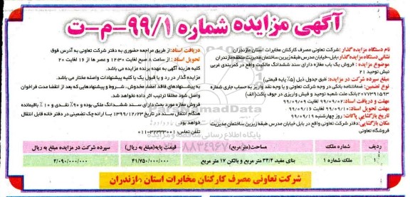 مزایده،مزایده فروش یکباب مغازه 34.4 مترمربع 