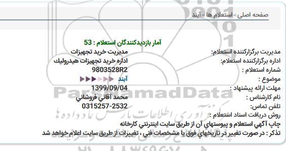 استعلام ابند 