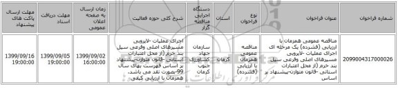 مناقصه عمومی همزمان با ارزیابی (فشرده) یک مرحله ای اجرای عملیات -لایروبی مسیرهای اصلی وفرعی سیل بند خرم (از محل اعتبارات استانی -قانون متوازن-پیشنهاد بر اساس 