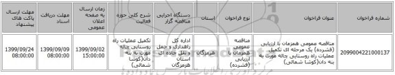 مناقصه عمومی همزمان با ارزیابی (فشرده) یک مرحله ای تکمیل عملیات راه روستایی چاله مورت به بنه دان(کوشا شمالی)