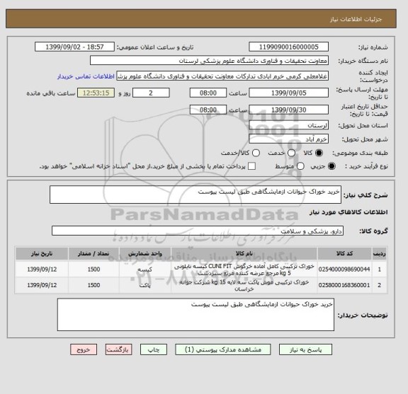 استعلام خرید خوراک حیوانات ازمایشگاهی طبق لیست پیوست