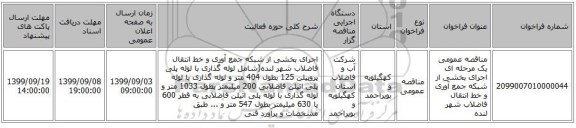 مناقصه عمومی یک مرحله ای اجرای بخشی از شبکه جمع آوری و خط انتقال فاضلاب شهر لنده