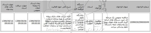 مناقصه عمومی یک مرحله ای خرید دستگاه های اندازه گیری آلاینده های هوای مورد نیاز واحدهای تابعه دانشگاه علوم پزشکی بیرجند