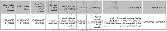 مناقصه عمومی همزمان با ارزیابی (فشرده) یک مرحله ای خرید و راه اندازی الکتروپمپ ها و بوستر پمپ های آبرسانی و آتش نشانی 