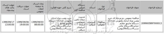 مناقصه عمومی دو مرحله ای خرید ونصب وراه اندازی وآموزش تعداد12 دستگاه مانیتور علایم حیاتی(8دستگاه عالی نسب4دستگاه29بهمن)