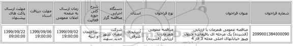 مناقصه عمومی همزمان با ارزیابی (فشرده) یک مرحله ای باقیمانده جدول وپیور خیابانهای اصلی محله 3 فاز 4 
