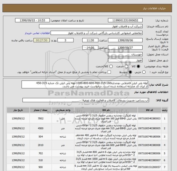 استعلام لوله پلی اتیلن فاضلابی دوجداره160-315-400-600-800-1000-لوله پلی اتیلن تک جداره 315-450
از ایران کد مشابه استفاده شده است. درخواست خرید پیوست می باشد.