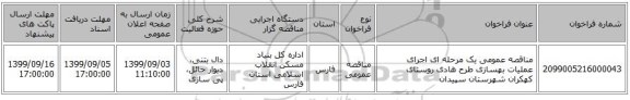 مناقصه عمومی یک مرحله ای اجرای عملیات بهسازی طرح هادی روستای کهکران شهرستان سپیدان