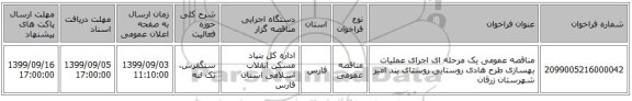 مناقصه عمومی یک مرحله ای اجرای عملیات بهسازی طرح هادی روستایی روستای بند امیر شهرستان زرقان