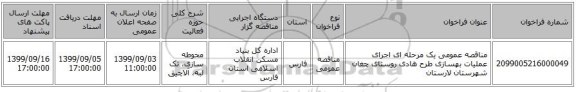 مناقصه عمومی یک مرحله ای اجرای عملیات بهسازی طرح هادی روستای چغان شهرستان لارستان