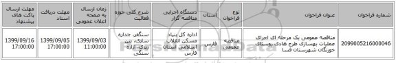مناقصه عمومی یک مرحله ای اجرای عملیات بهسازی طرح هادی روستای خورنگان شهرستان فسا