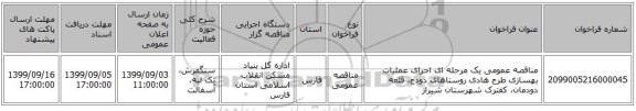مناقصه عمومی یک مرحله ای اجرای عملیات بهسازی طرح هادی روستاهای دودج، قلعه دودمان، کفترک شهرستان شیراز