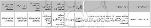 مناقصه عمومی یک مرحله ای احداث ساختمان های سرچاهی ، چاه های شماره W2,W6,W13,W14 منطقه چم گلک طرح آبرسانی به شهرستان اندیمشک