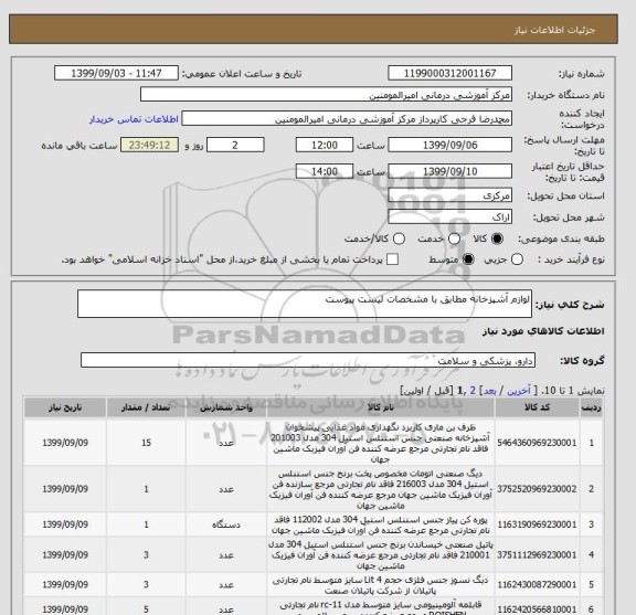 استعلام لوازم آشپزخانه مطابق با مشخصات لیست پیوست 