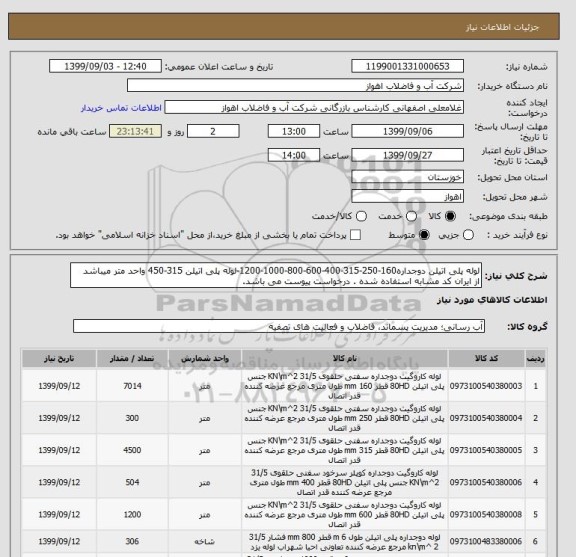 استعلام لوله پلی اتیلن دوجداره160-250-315-400-600-800-1000-1200-لوله پلی اتیلن 315-450 واحد متر میباشد
از ایران کد مشابه استفاده شده . درخواست پیوست می باشد.