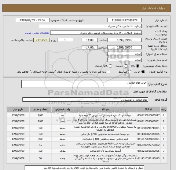 استعلام خرید مواد غذایی