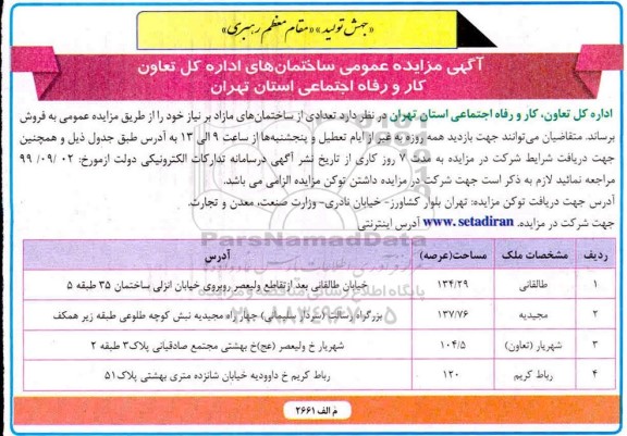 مزایده،مزایده فروش تعدادی از ساختمان های مازاد 