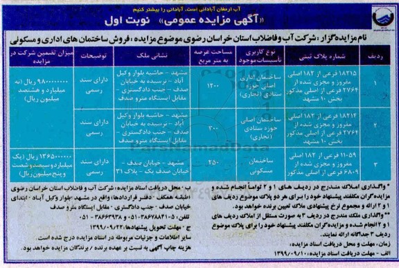مزایده،مزایده فروش ساختمان های اداری و مسکونی نوبت اول 