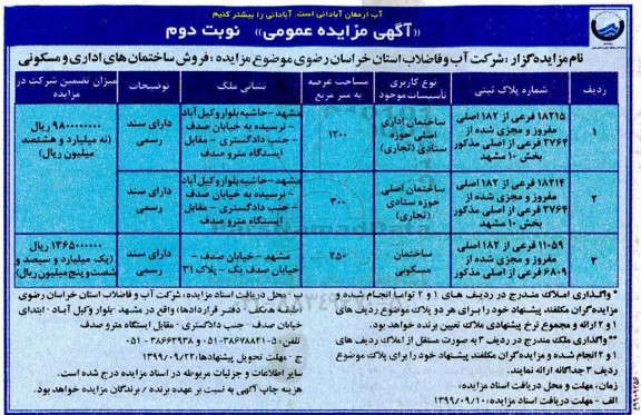 مزایده،مزایده فروش ساختمان های اداری و مسکونی نوبت دوم