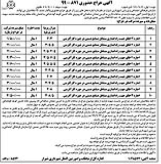 آگهی حراج حضوری ، حراج حضوری اجاره محل های...