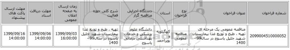 مناقصه عمومی یک مرحله ای تهیه ، طبخ و توزیع غذا  بیمارستان شهید جلیل یاسوج  در سال99 -1400