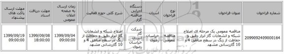 مناقصه عمومی یک مرحله ای اصلاح شبکه و انشعابات گاز ابزار دقیق و حفاظت از زنگ در سطح مناطق 4 و 10 گازرسانی مشهد