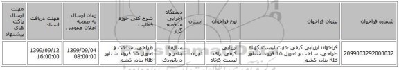 فراخوان ارزیابی کیفی جهت لیست کوتاه طراحی، ساخت و تحویل ۱۵ فروند شناور RIB بنادر کشور