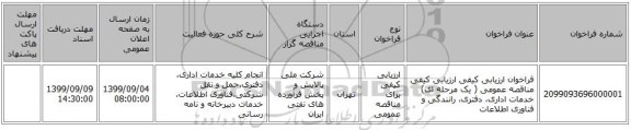 فراخوان ارزیابی کیفی ارزیابی کیفی مناقصه عمومی ( یک مرحله ای) خدمات اداری، دفتری، رانندگی و فناوری اطلاعات