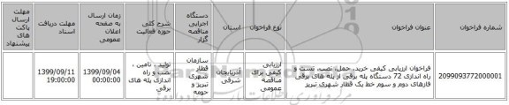 فراخوان ارزیابی کیفی خرید، حمل، نصب، تست و راه اندازی 72 دستگاه پله برقی از پله های برقی فازهای دوم و سوم خط یک قطار ‏شهری تبریز 