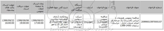 مناقصه عمومی همزمان با ارزیابی (فشرده) یک مرحله ای انجام خدمات اداری - حراست سازمان 1400-1399