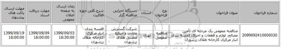 مناقصه عمومی یک مرحله ای تأمین مصالح، لوازم و قطعات و اجرای قفسه بندی انبار مرکزی کارخانه طلای زرشوران