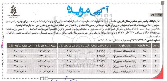 مزایده،مزایده اجاره تعدادی از قطعات مسکونی نوبت دوم 