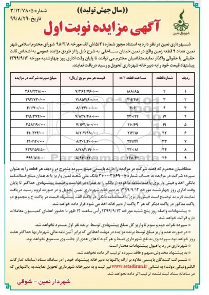مزایده, مزایده واگذاری 9 قطعه زمین