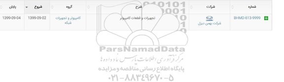 استعلام ​تجهیزات و قطعات کامپیوتر 	