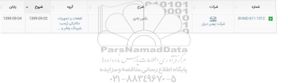 استعلام استعلام ​​بکس بادی 	