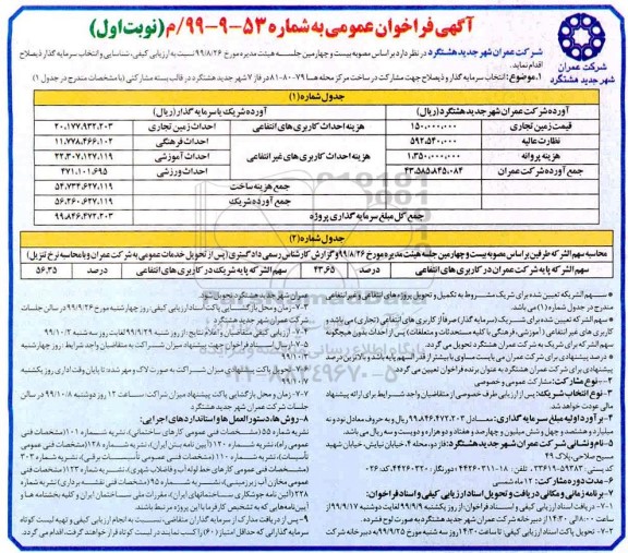فراخوان ارزیابی کیفی, فراخوان ارزیابی کیفی، شناسایی و انتخاب سرمایه گذار 