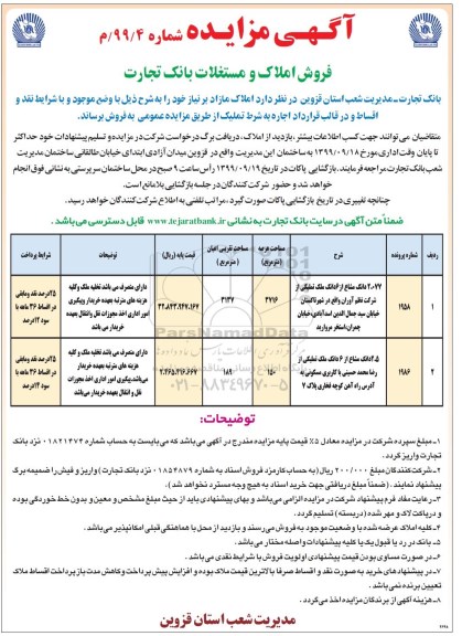 مزایده،مزایده فروش املاک و مستغلات