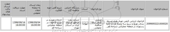 فراخوان ارزیابی کیفی تهیه, طبخ, بسته بندی, توزیع و سرو سه وعده غذا و اداره رستوران در منطقه عملیاتی سراجه قم
